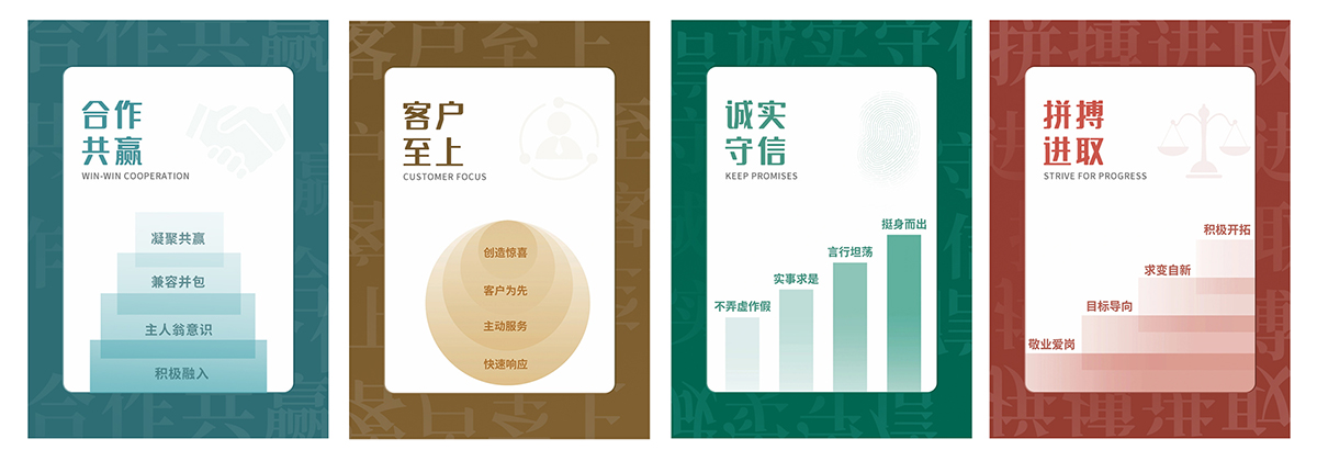 經(jīng)營(yíng)理念.jpg